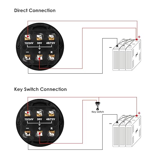 Jayron Lead Acid Battery Indicator Meter Gauge Battery Capacity Meter Waterproof Battery Charge Indicator Hour Meter for Golf Cart Boat Club Cart Forklift and Other Battery Powered Equipment