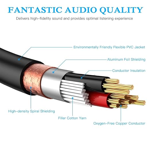 Smithok 2Pack XLR Y Splitter 1 Male to 2 Female Micrphone Cable, 3 Pin XLR 2 Female to 1 Male, Combiner Y Cord Balanced Mic Audio Cables for Stero Mic to L&R Audio Track(11.8 inches/0.3m)