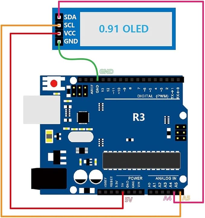 Hosyond 5 Pcs 0.91 Inch I2C IIC OLED Display Module OLED Screen DC 3.3V~5V Compatible with Arduino Raspberry PI (Blue Display Color)