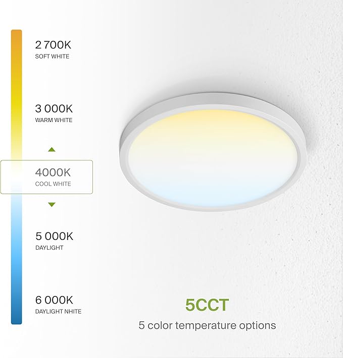 ASD LED 9" Round Flush Mount Ceiling Light Fixture, Low Profile Surface Lighting | 5CCT, Dimmable, Ultra-Thin, ETL Listed | 18W 1660LM 2700-6000K 120V | Kitchen, Bedroom, Hallway Lamp | White, 6 Pack