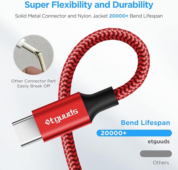 etguuds USB A to USB C Cable 6ft, 2-Pack, 3A Fast Charging Type C Charger Cord for iPhone 17 16 15 Pro Max 16e 17 Air, Samsung Galaxy S25 S24 S23 S22 S21 S20 A17 A16 A56 A55 Flip Fold, Red