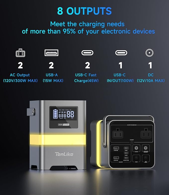Portable Power Station, 300W Solar Generator 257Wh with Color LED Light, PD 100W Two-Way Fast Charge, AC Outlet Pure Sine Wave, DC, USB-A/USB-C, 120V Portable Power Bank for Camping Home Outdoor Use