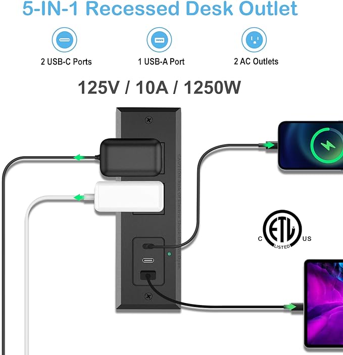 CCCEI Recessed Power Strip with 45W USB-C Ports, Fast Charging USB A Port Desk Outlet, Black Furniture Hidden Charging Station for Side Table, End Table, with 6 FT 45 Degree Flat Plug Extension Cord.