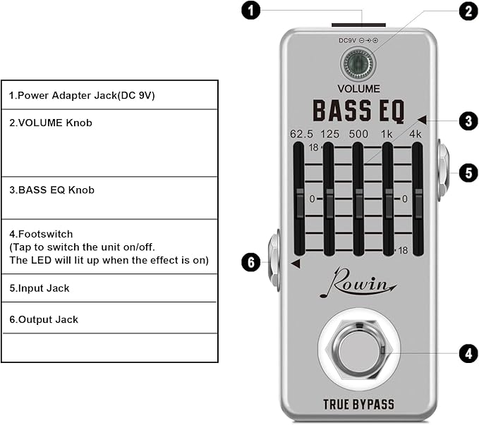 Rowin Bass Equalize Pedal 5 Band for Bass with True Bypass