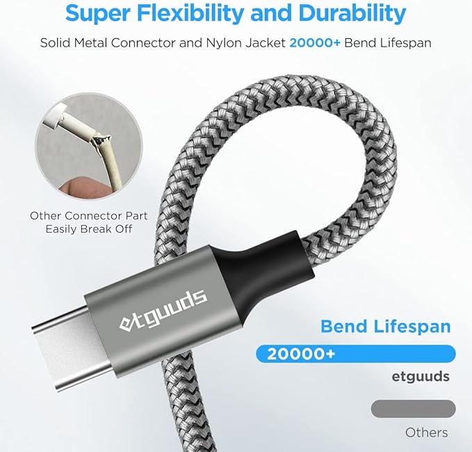 etguuds USB A to USB C Cable 6.6ft, 2-Pack, 3A Fast Charging Type C Charger Cord for iPhone 17 16 15 Pro Max 16e 17 Air, Samsung Galaxy S25 S24 S23 S22 S21 S20 A17 A16 A56 A55 Flip Fold, Gray