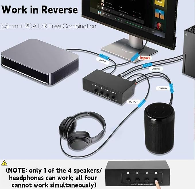 3.5mm Aux + RCA L/R Bi-Directional Stereo Audio Switch 4 in 1 Out A/B Analog Audio Switcher Selector No Power Need