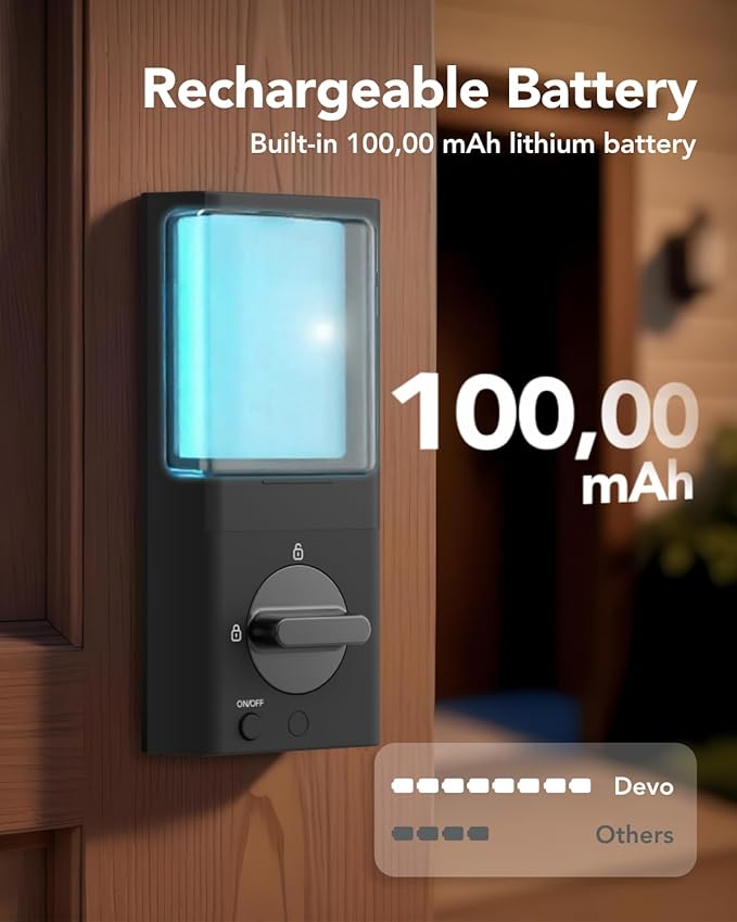 Devo G1 Video Smart Lock with Camera&Doorbell, 6-in-1 Keyless Entry Door Lock Deadbolt with Handle Set, App Remote, Fingerprint ID, Auto Locks, Built-in Wi-Fi Smart Deadbolt for Front Door