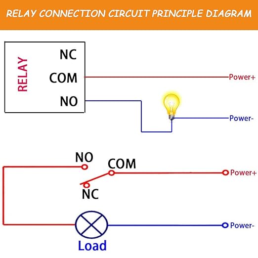 HUAREW 1-Channel 12V Relay Module with optocoupler Isolation Supports high and Low Level triggering (Pack of 10)