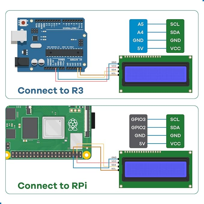 Hosyond 3pcs IIC I2C 2004 LCD Module 20x04 LCD Screen Module Display for Arduino Raspberry Pi