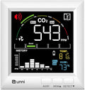 U UNNI CO2 Monitor Carbon Dioxide Detector for Home, 3 Adjustable Volume for Alerts & 3 Adjustable Backlight, Photoacoustic Sensor for Temperature Humidity & Indoor Air Quality Monitor