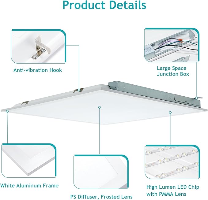 VocgoUU 16-Pack 2x2 LED Flat Panel Light Drop Ceiling, 0-10V Dimmable, 3CCT Selectable (5000K 4000K 3000K) & 3 Wattage Switchable (40W 30W 20W), 100-277Vac, ETL & DLC