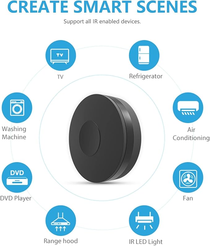 SENCKIT WiFi Smart Remote Controller Smart Home IR Universal Remote Blaster, One for All Control TV DVD AUD Fan Air Conditioner etc, Compatible with Alexa and Google Home