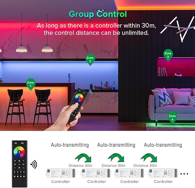 FCOB 5in1 LM053 Bluetooth Mesh PWM LED Controller SmartLife TuyaSmart APP Control for Dimming CCT RGB RGBW RGBCCT LED Strip Work with WR01RF WR02RF RC01RF RC02RF RC03RF RC04RF RC05RF RF Remote