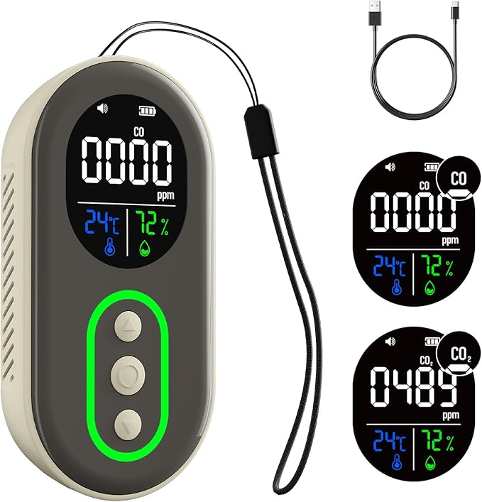 GasDoc DS-399PRO Carbon Monoxide and Carbon Dioxide Detectors, 4-in-1 Portable CO2 & CO Detector with Audible & Visual Alarm, Rechargeable CO & CO2 Meter for Home, Travel, Camping, Car, 72H Standby