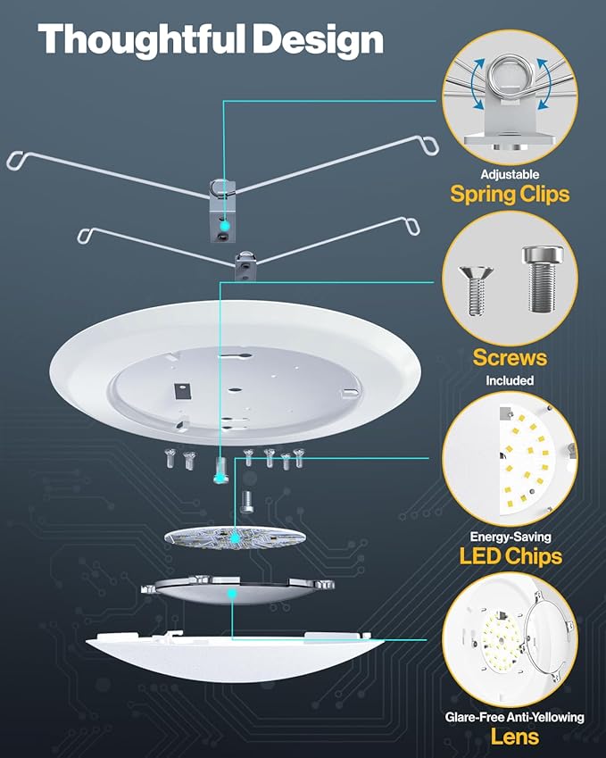Sunco 96 Pack LED Disc Lights Ceiling 6 Inch, Flush Mount Disk Light, Recessed Can Lighting, 1050 LM, 15W (75W Equivalent), 5000K Daylight, Dimmable, Damp Rated ETL