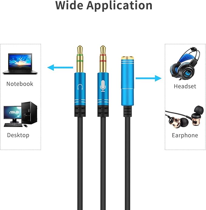 CANFON Headphone Splitter for Computer 3.5mm Female to 2 Dual 3.5mm Male Headphone Mic Audio Y Splitter Cable Smartphone Headset to PC Adapter (100CM, Blue)