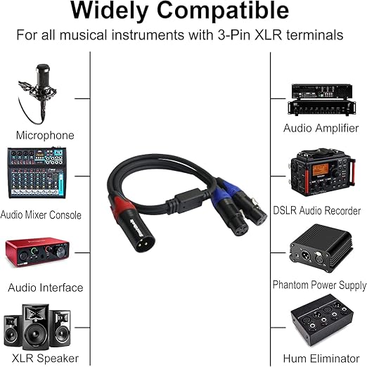 Smithok 2Pack XLR Y Splitter 1 Male to 2 Female Micrphone Cable, 3 Pin XLR 2 Female to 1 Male, Combiner Y Cord Balanced Mic Audio Cables for Stero Mic to L&R Audio Track(11.8 inches/0.3m)