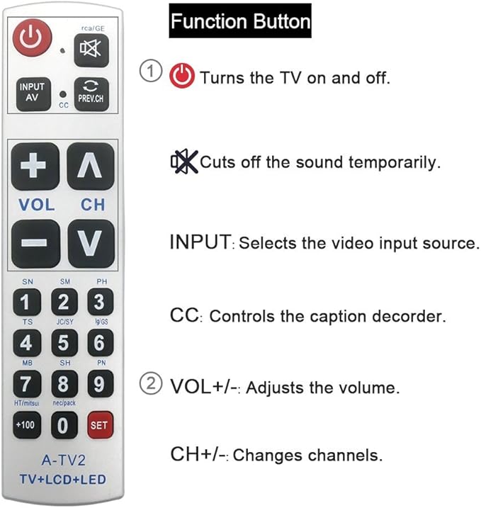 LuckyStar Big Button Universal Remote Control A-TV2, Initial Setting for Lg, Vizio, Sharp, Zenith, Panasonic, Philips, RCA - Put Battery to Work, No Program Needed