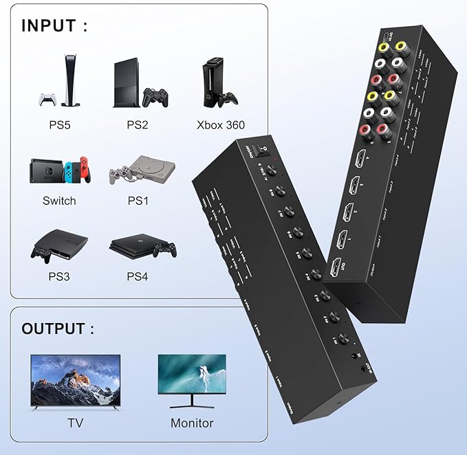 Azduou 4 AV Inputs + 4 HDMI 2.0 Inputs to HDMI Converter (8 in 1) with Upgrade New Version