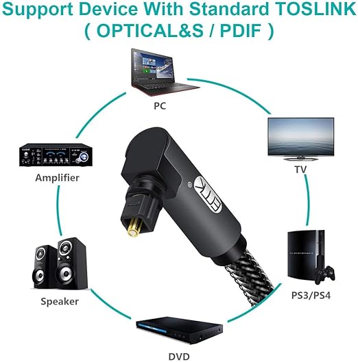 EMK 90 Degree Toslink Optical Cable 360 Degree Free-Rotating Plug Fiber Optic Cable S/PDIF Toslink Male to Male for Home Theater, Sound Bar, TV, PS4, Xbox,Grey (50ft/15m)