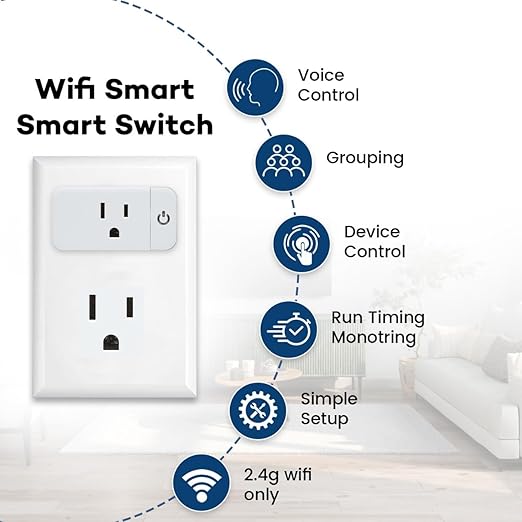 Lunabode LED 4 Pack Smart Home Wi-Fi Plugs - Alexa & Google Home Compatible, White, Toggle Switch, Automatic Operation