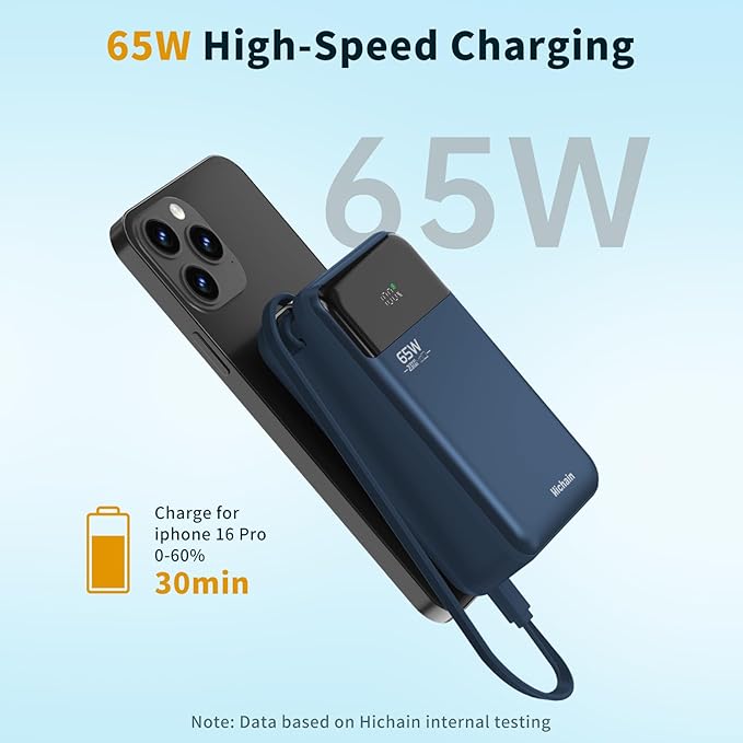 Hichain Laptop Power Bank 65W Laptop Portable Charger 20000mAh Battery Pack Fast Charging with USB C Cable, Phone Charger for iPhone 17/16/15/14/13 All Series/Samsung/Android, Camping Essential, Blue