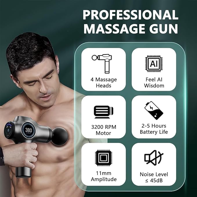 TISSCARE Percussion Massage Gun – 6 Speeds, 4 Attachments for Full Body Pain Relief, Muscle Recovery & Relaxation – Ideal for Back, Neck, Shoulders, Legs & Feet