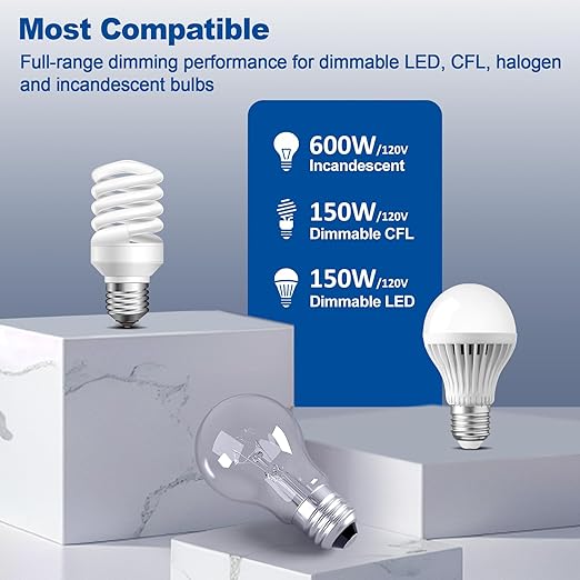 BESTTEN 20 Pack Dimmer Light Switch, Compatible with LED Dimmable Lamp, CFL, Incandescent, Halogen Bulb, Single Pole or 3 Way LED Slide Dimmer Switch, Decorator Wall Plate Included, UL Listed, White