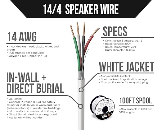 Voltive 14/4 Speaker Wire, in-Wall CL3 & Direct Burial, White, 100ft - 14AWG, 4 Conductors, Stranded Oxygen-Free Copper, UL Listed - V-1209-2
