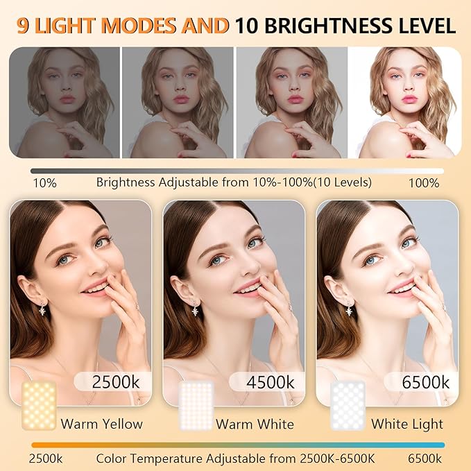 BANSINE Portable LED Photo Light - USB-Rechargeable, Up to 6500K Color Temperature for Selfie, Zoom Conference, Video, Makeup