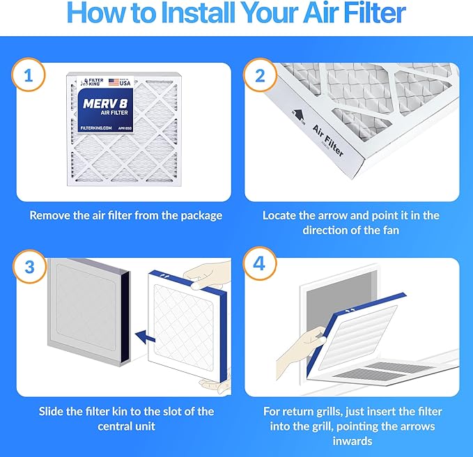Filter King 4.5x30.5x1 Air Filter | 4-PACK | MERV 8 HVAC Pleated A/C Furnace Filters | MADE IN USA | Actual Size: 4.5 x 30.5 x .75"