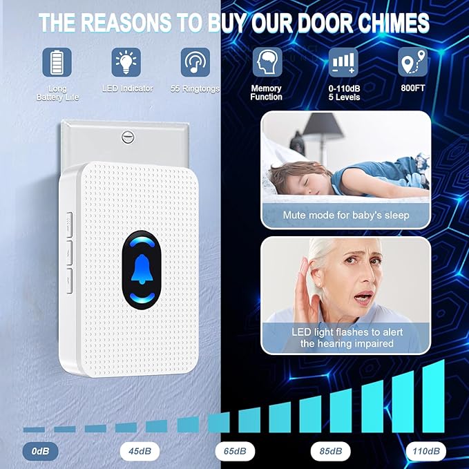 Daytech Wireless Door Chime Alarm System - 800ft Range, 20 Melodies, 5 Volume Levels, LED Alert with 2 Sensors + 1 Receiver for Home, Business, Office & Store Security