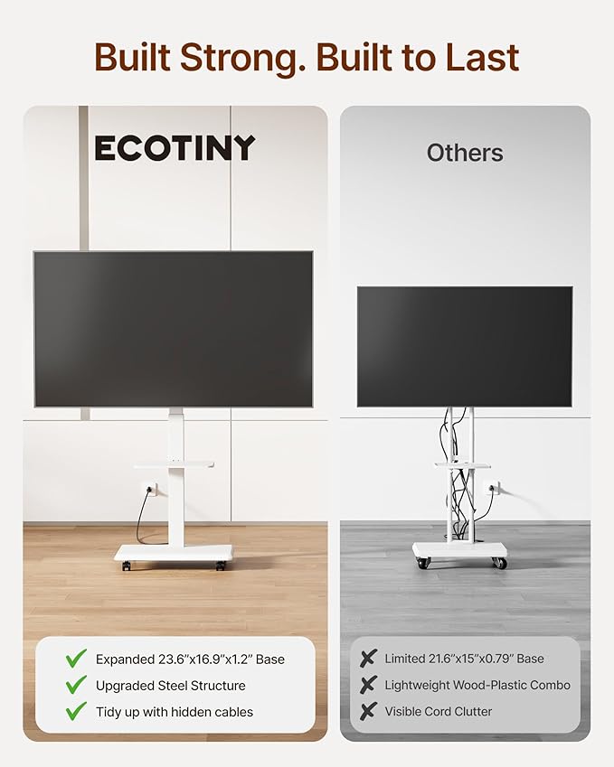 ECOTINY Steel Base Rolling TV stand with Power Outlet for 32-75 inch TVs up to 110 lbs, Leveling & Tilt & Swivel Mobile TV Stand with Hidden Wire Management, Height Adjustable Portable TV Stand, White