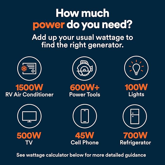 Generac 5,200-Watt Dual-Fuel Portable Inverter Generator - Gas and Propane Compatible - Quiet Operation - Clean, Stable Power - CA Compliant - Great for Home Backup, Camping, and RV Use