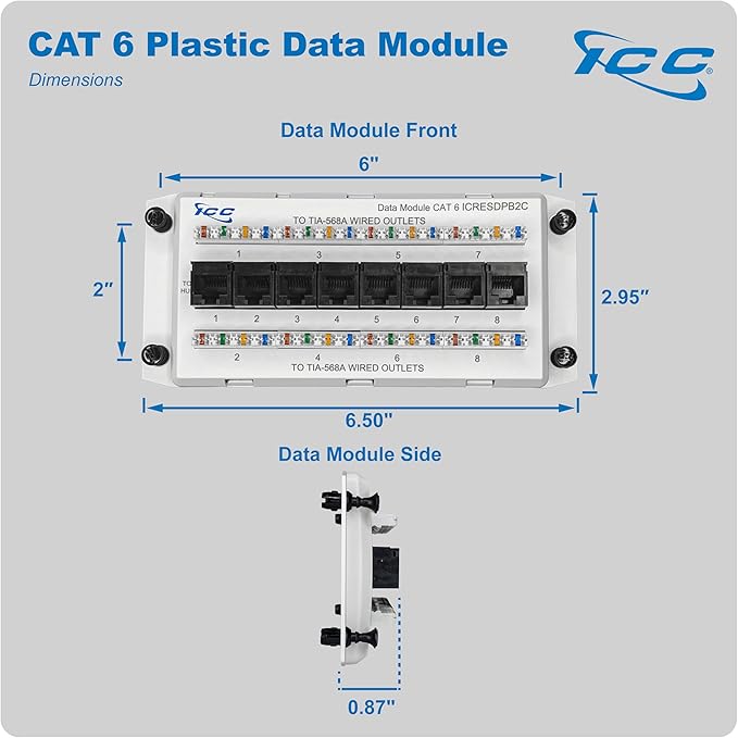 ICC CAT6 Ethernet Data Module, 8 Ports, UL Listed & PoE++ Rated, High-Performance Network Interface, Quick Push-Pin Mount, Fits 9", 14", and 28" Structured Wiring Enclosures, Deluxe Series