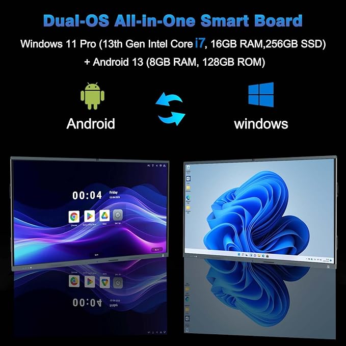 LINGHUFOX Smart Board, 86” Digital whiteboard with Windows 11 Pro 13th i7 16+256G & Android 13, Built-in AI Camera and 8 Mics-4K Touchscreen Interactive Whiteboard for Classroom Office Home