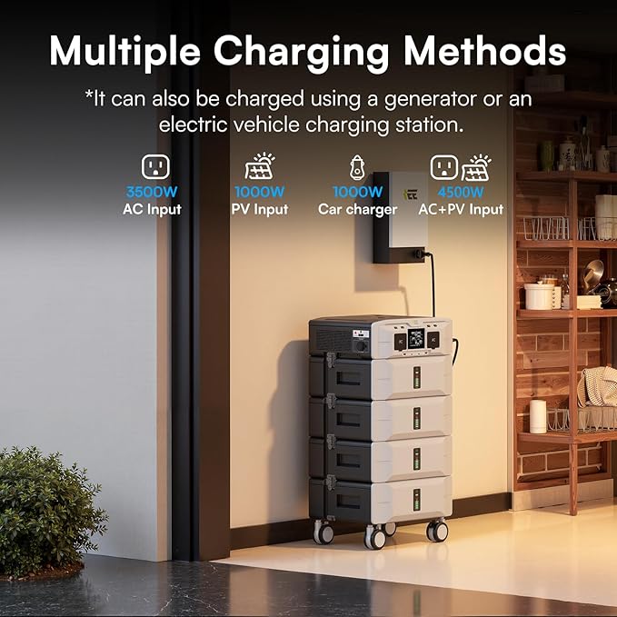 IEE SP5000 Portable Power Station, 5120Wh LFP Battery, Expandable to 10kWh, 120/240V 5000W AC Output(Peak 9000W), Solar Generator for Home Use, Camping Accessories, Emergencies, Power Outages, RVs