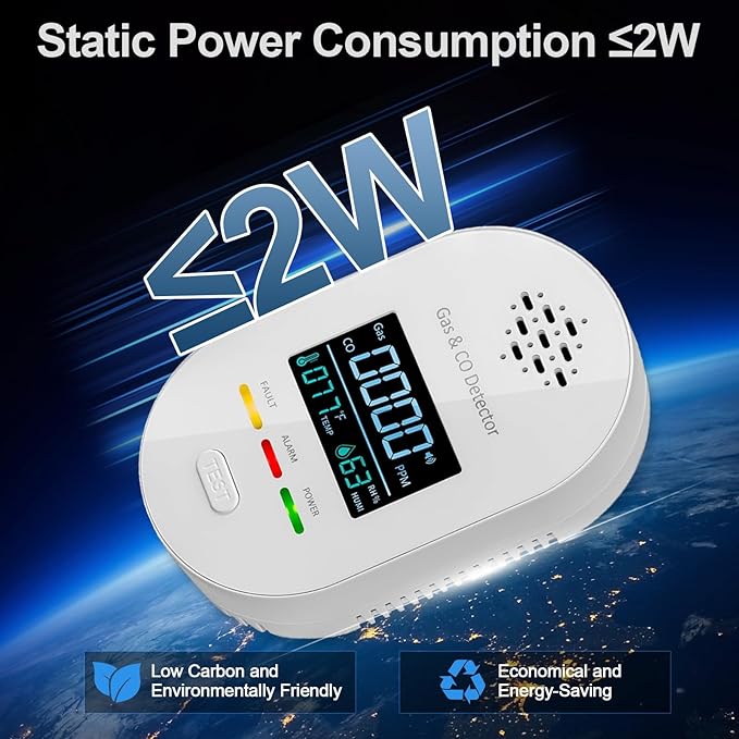 4-in-1 Natural Gas Leak Detector & Carbon Monoxide Detectors, Plug in CO and Natural Gas Detector with Temperature Humidity Display, Combination Gas Detector, CO, Propane, LPG, Explosive Gas Alarm