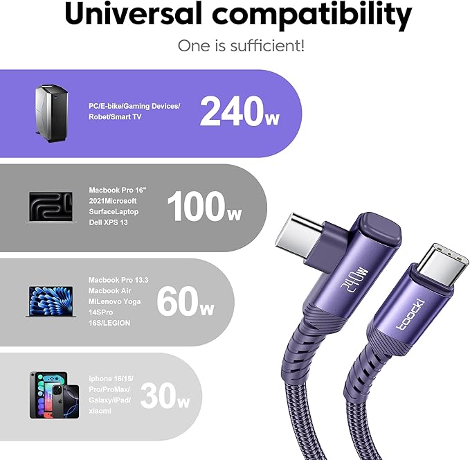USB C Cable [2Pack, 10ft] 240W Fast Charging Type C Cord, Nylon Braided USB 2.0 Cable for iPhone 17 16 15 Pro Plus Pro Max Air, iPad Pro, Samsung Galaxy S24 S23, Switch, MacBook Pro, Pixel-Purple