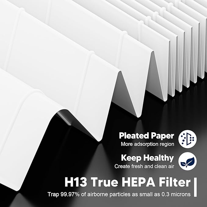 4 Pack AP-1512HH True HEPA Filter Replacement for Coway Airmega AP-1512HH and Airmega 200M Air Purifiers, Item NO # 3304899 by PETOX