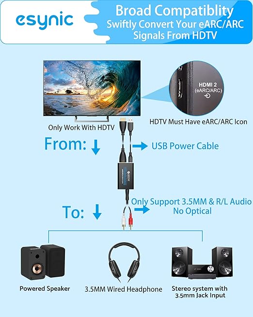 eSynic 7 FT Long eARC/ARC Audio Extractor-Plug & Play-Only Work For HDTV ARC/eARC Interface-192KHZ ARC to RCA&3.5MM Aux Adapter From HDTV to 3.5MM Headphone&L/R Stereo Audio System-No Optical Soundbar