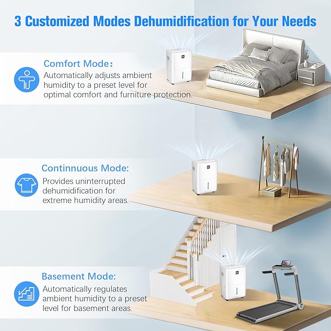 DEVERSE Max 80 Pints Energy Star Dehumidifier for Home/Bedroom/Basement, 4500 Sq.Ft Coverage, with Drain Hose, Smart Humidity Control & Large Tank