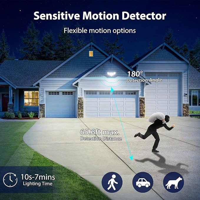 iMaihom 150W Motion Sensor Light Outdoor, 15000LM 6500K LED Security Floodlights, 3 Adjustable Head Motion Detection Light IP65 Waterproof for Yard Garage White 2pack