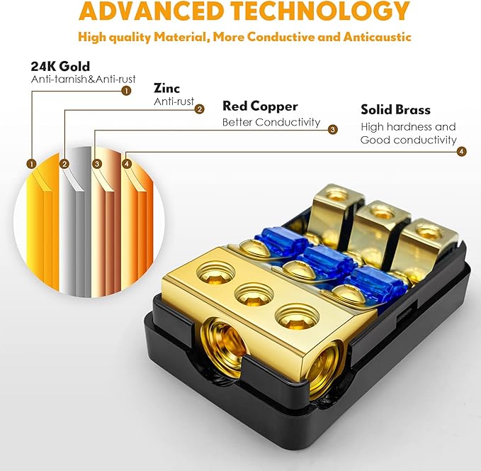 BULVACK 3 Way Mini ANL Fuse Holder, Copper 0/2/4 Gauge to 4/6/8 Gauge 60 Amp Fuse Distribution Block for Car Truck Boat Audio Stereo Amplifier