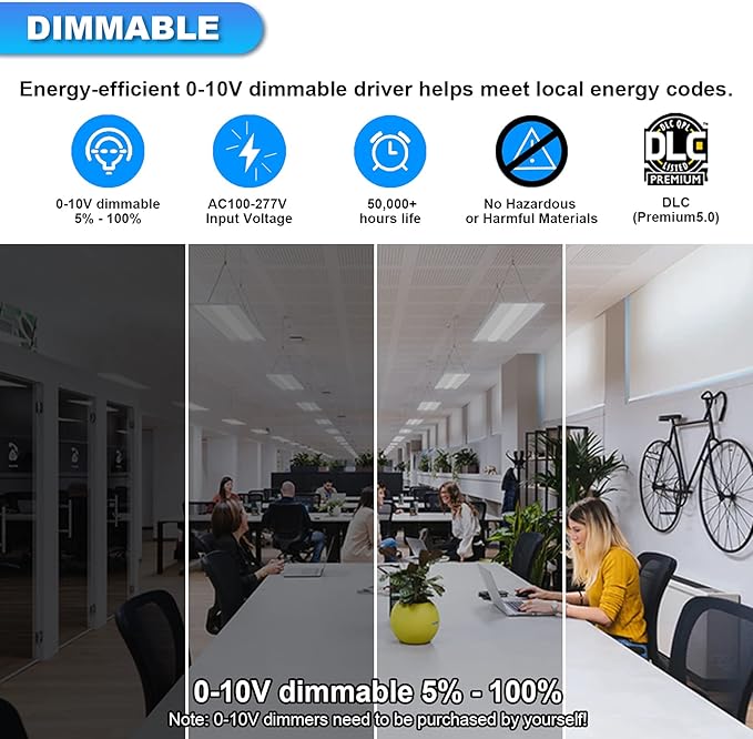 Cortelco 2x2 LED Troffer Light-20W/25W/30W/35W/40W,Up to 6000 Lumens,4 CCT Selectable 3000K/3500K/4000K/5000K,0-10V Dimmable Drop Ceiling Panel – 100-277V,ETL & DLC Listed,Commercial Grade,2 Pack