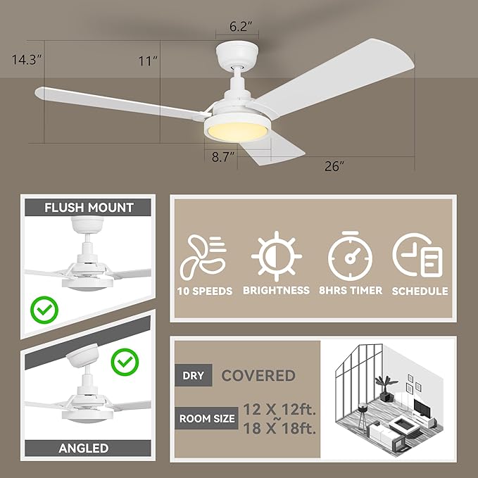 SMAAIR 52 Inch Smart Wifi Ceiling Fans with Dimmable LED Lights and Remote, Compatible with Alexa/Google Home/Siri/APP, Outdoor DC Fans with 10 Speeds, Timer/Schedule,White