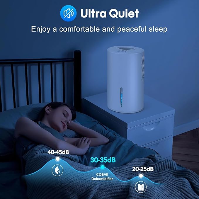 Dehumidifier, Dehumidifier for Home, 68 OZ Water Tank, Small Dehumidifiers for Bedroom (1000sq.ft) with 7 LED Lights, Ultra Quiet & Auto Shut off, Bathroom, Basement, Closet, Garage, RV. (White)