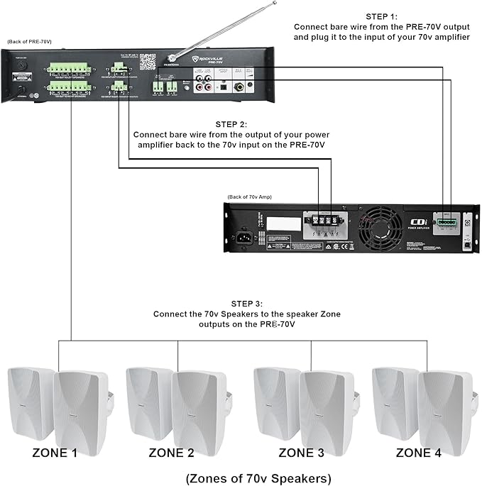Rockville PRE-70V 8-Zone Stereo Preamp Mixer with Bluetooth, USB/SD/FM, Mic Inputs, Chime, Bass/Treble Control, for 70V Audio Systems