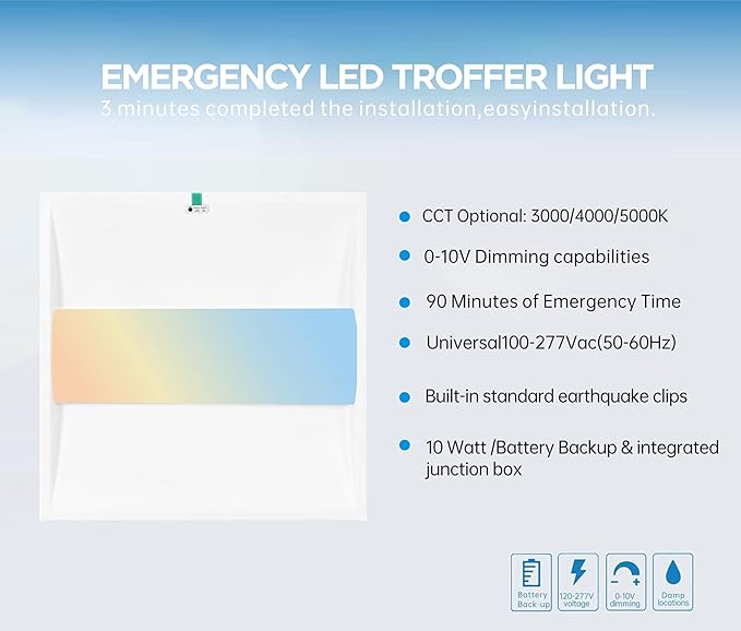 2x2 FT Center Basket LED Troffer Panel Light with Built-in Emergency Backup Battery, 40W-3000K/4000K/5000K, 0-10V Dimmable, 5200 Lumens, LED Drop Ceiling Light, 100-277V, DLC and UL Listed(2 Pack)