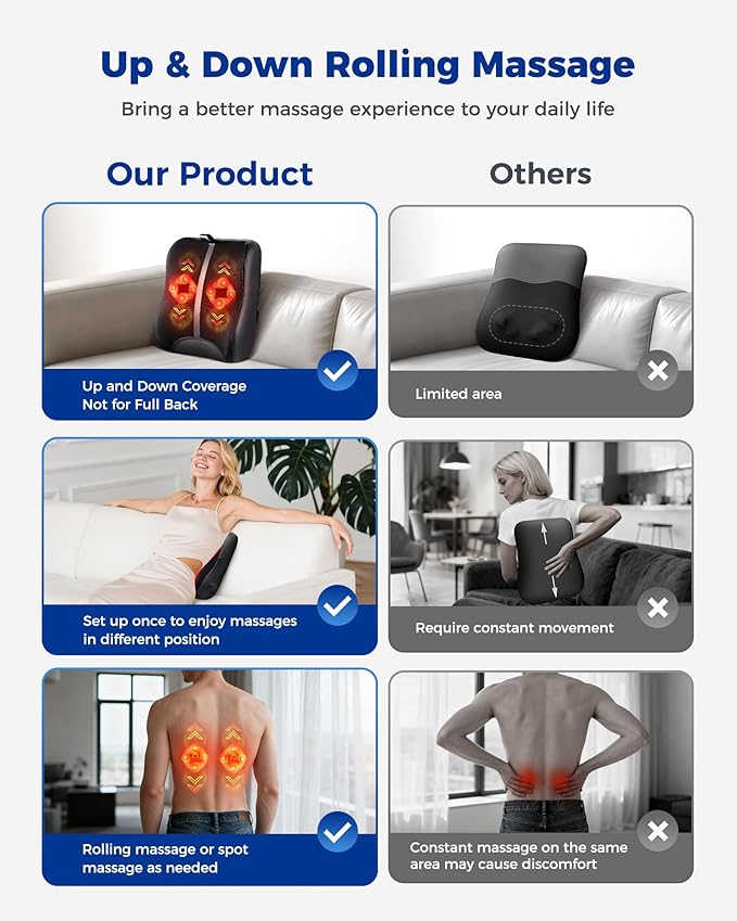 OMASSA Shiatsu Back Massager with Heat-Electric Back Massager for Pain Relief Deep Tissue-Up and Down Rolling Massage Heated Lower Back Massager for Office/Home/Car-Gift for Men Women Parents